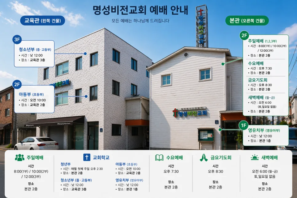 명성비전교회를 소개합니다. (동작구 사당동 남성역 교회) 이미지